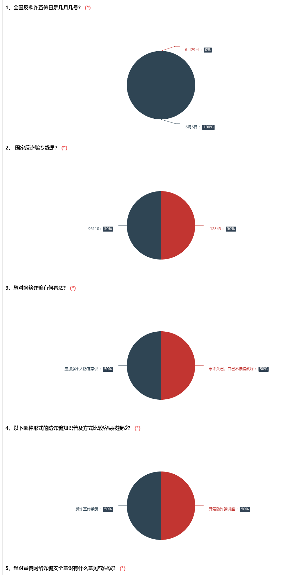 防詐騙調查問卷3.png