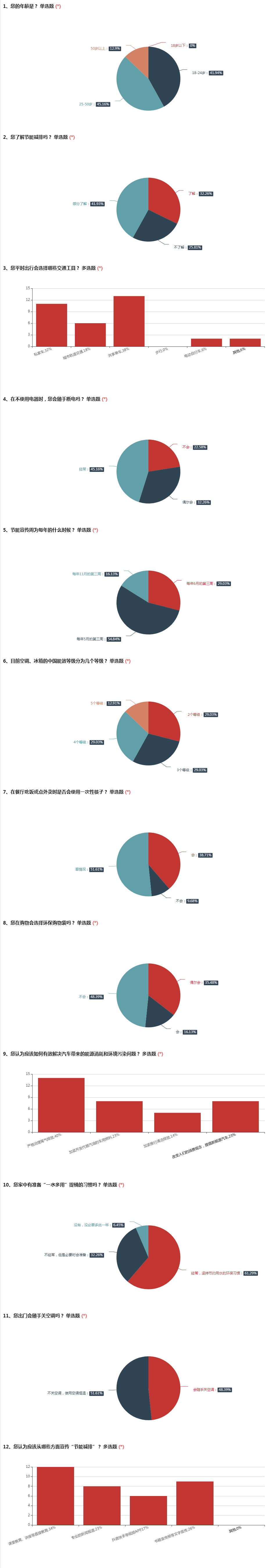 連云港經(jīng)濟技術開發(fā)區(qū)0.png